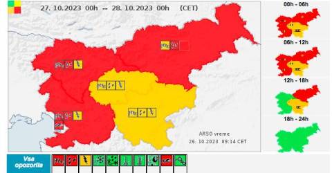 V Petek Grozi Huda Vremenska Ujma Objavili Rde E Opozorilo