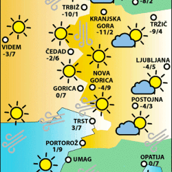 Nedelja, 12. januarja 2025