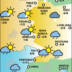 Nedelja, 22. decembra 2024