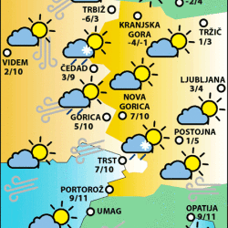 Petek, 10. januarja 2025