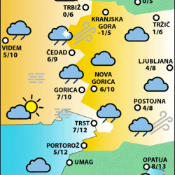 Sreda, 8. januarja 2025