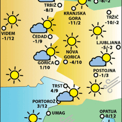 Petek, 27. decembra 2024