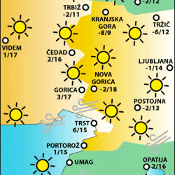 Torek, 4. marca