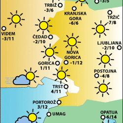 Torek, 31. decembra 2024