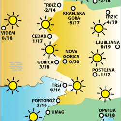 Četrtek, 6. marca 2025