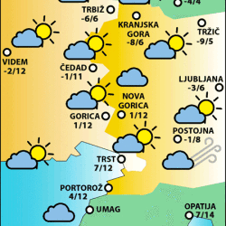 Nedelja, 24. novembra 2024