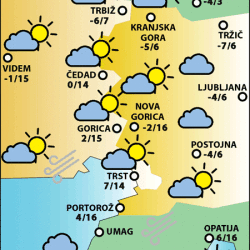 Sobota, 28. decembra 2024