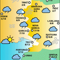 Sreda, 8. januarja 2025