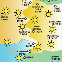 Torek, 30. julija 2024