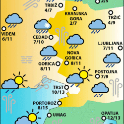 Četrtek, 9. januarja 2025