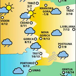 Četrtek, 28. novembra 2024