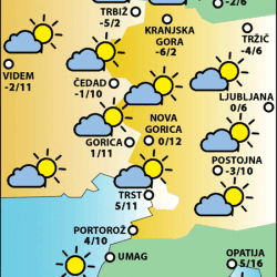 Nedelja, 15. decembra 2024