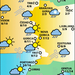 Torek, 7. januarja 2025