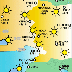 Torek, 31. decembra 2024