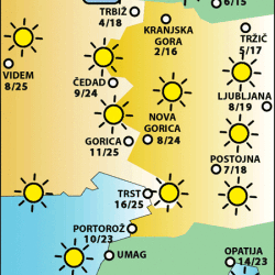 Četrtek, 31. oktobra 2024