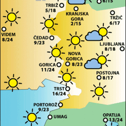 Četrtek, 31. oktobra 2024