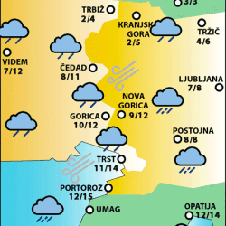 Sreda, 27. novembra 2024