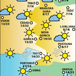 Nedelja, 20. oktobra 2024