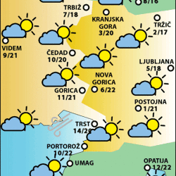 Ponedeljek, 21. oktobra 2024