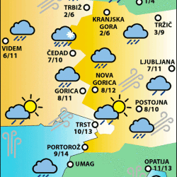 Četrtek, 9. januarja 2025