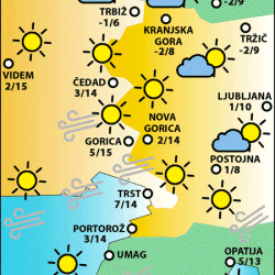 Nedelja, 2. marca 2025