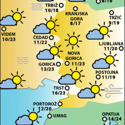 Torek, 29. oktobra 2024