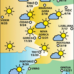 Petek, 1. novembra 2024