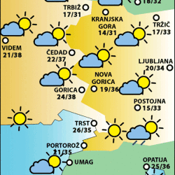 Sreda, 14. avgusta 2024