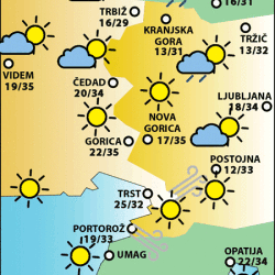 Sreda, 31. julija 2024