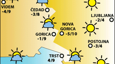 Sobota, 21. decembra 2024