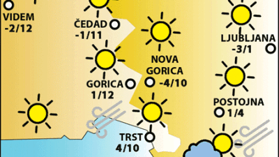 Sreda, 25. decembra 2024