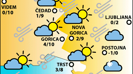 Sreda, 25. marca 2020