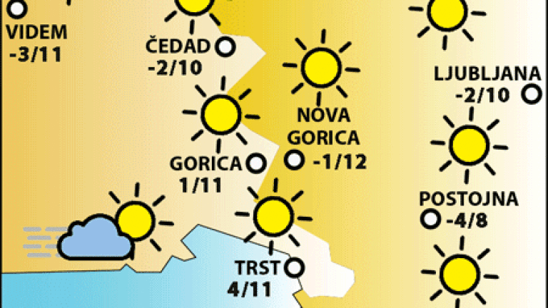 Torek, 31. decembra 2024