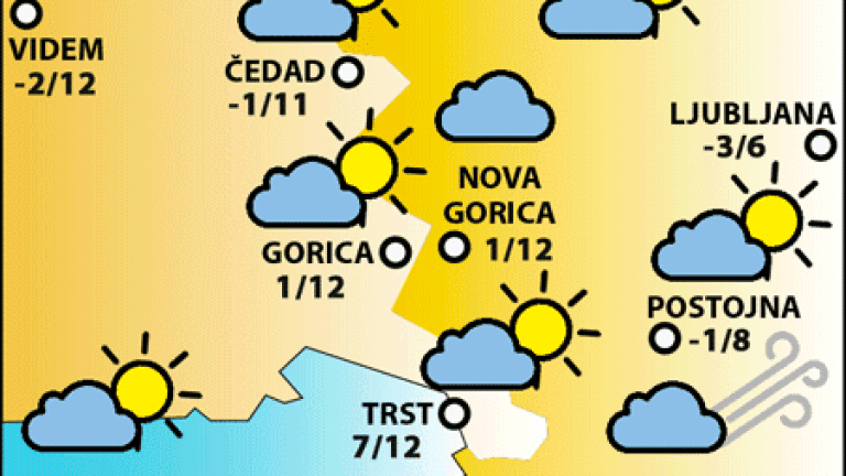 Nedelja, 24. novembra 2024