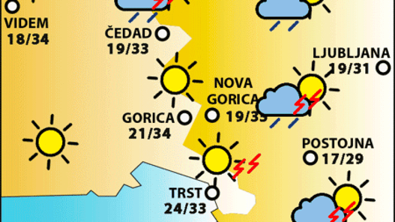 Četrtek, 8. avgusta 2024