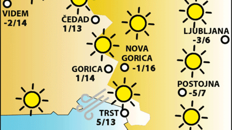 Nedelja, 29. decembra 2024