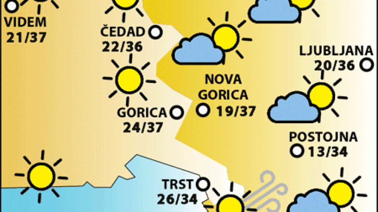 Torek, 13. avgusta 2024