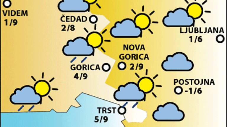 Sobota, 14. decembra 2024