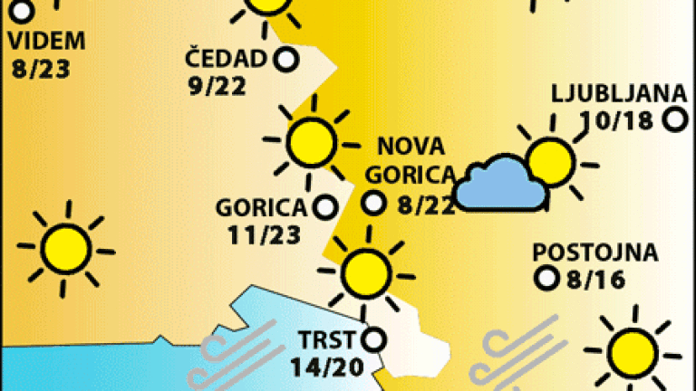 Nedelja, 29. septembra 2024