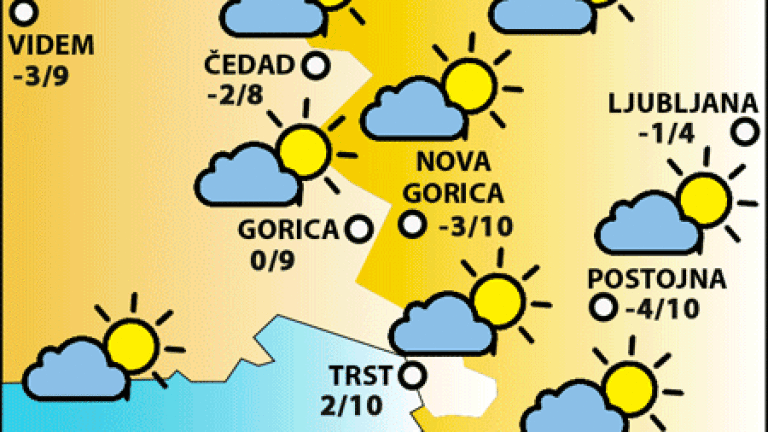 Sobota, 7. decembra 2024