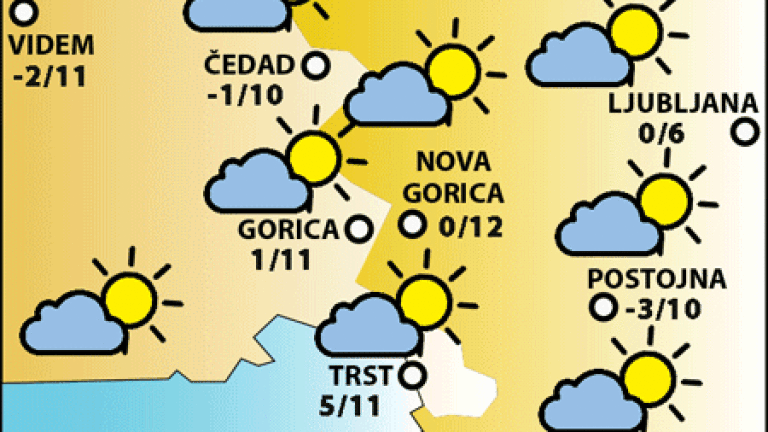 Nedelja, 15. decembra 2024