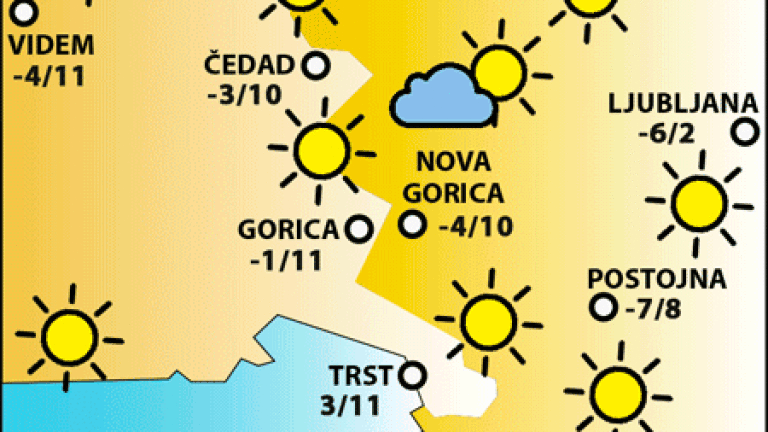 Sobota, 23. novembra 2024