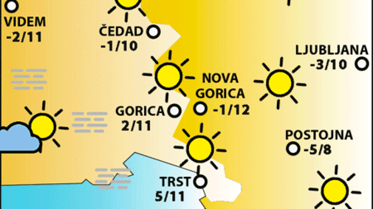 Torek, 31. decembra 2024