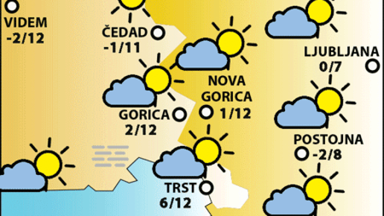 Torek, 17. decembra 2024