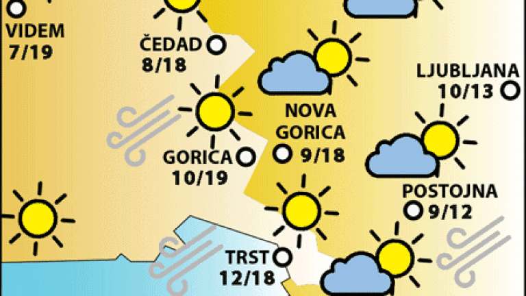 Nedelja, 3. novembra 2024