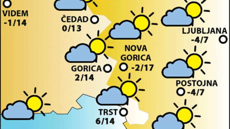 Sobota, 28. decembra 2024