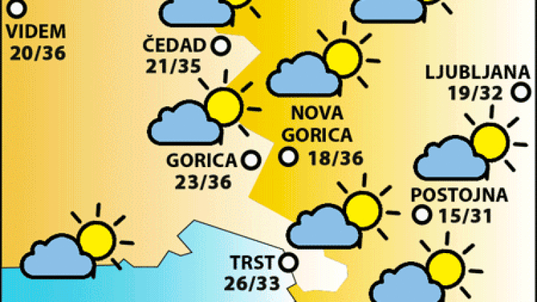 Sobota, 31. avgusta 2024