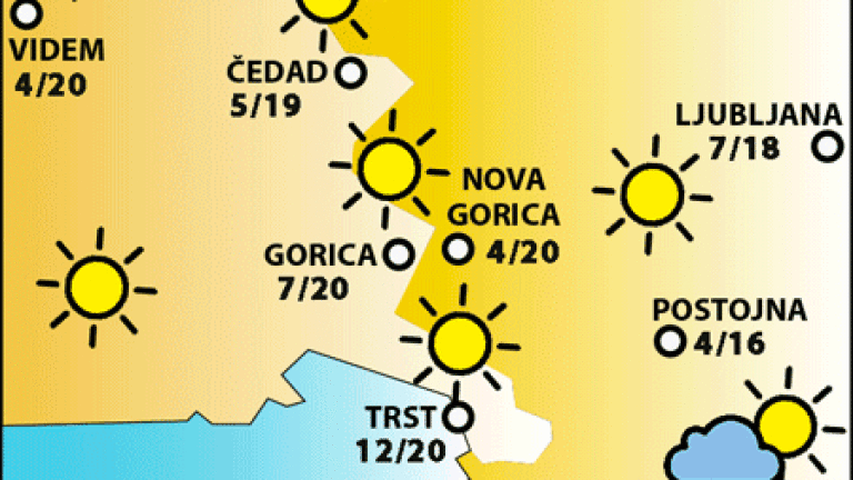 Nedelja, 6. oktobra 2024