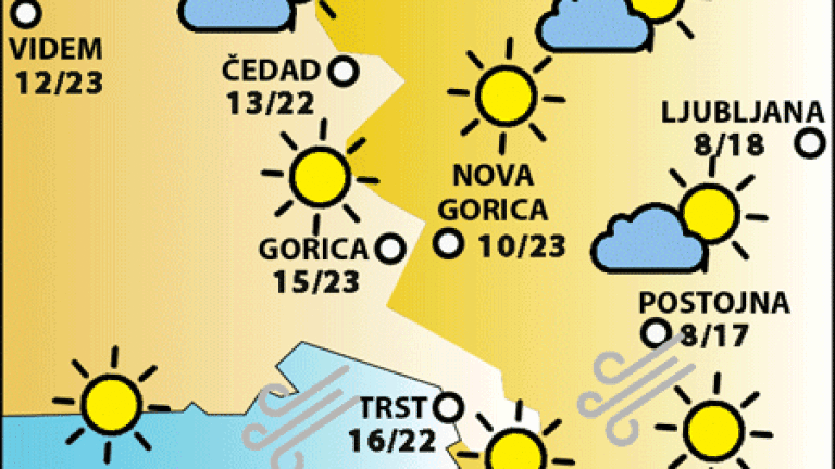 Nedelja, 20. oktobra 2024