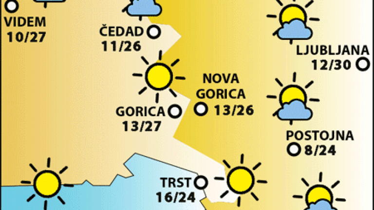 Nedelja, 14. aprila 2024